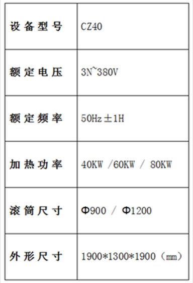 炒制機參數(shù)