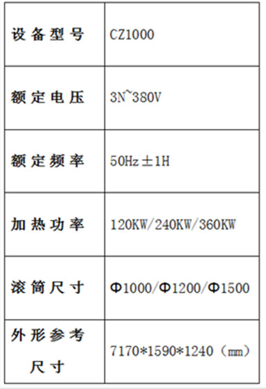 炒制流水線(xiàn)參數(shù)