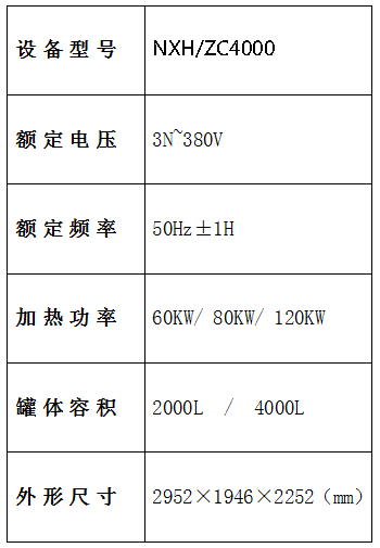 蒸制專用設(shè)備